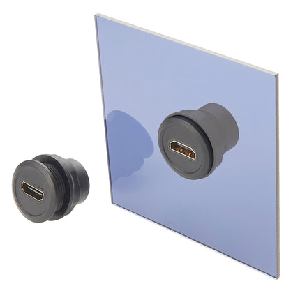 HDMI Round Panel Mount Adapter