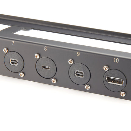 Panel Mount Mini DisplayPort Coupler
