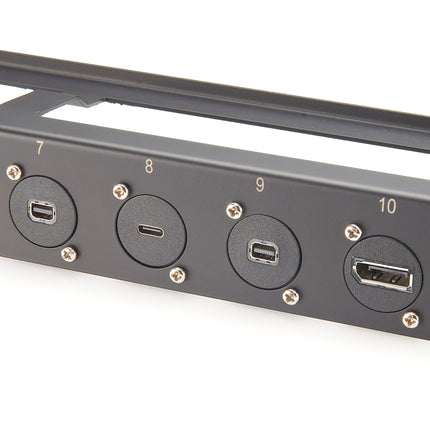 Panel Mount Mini DisplayPort to DisplayPort Adapter