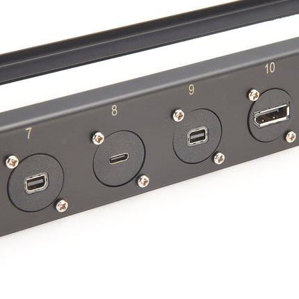 D-Type USB-C to HDMI Panel Mount Adapter 4K@60Hz