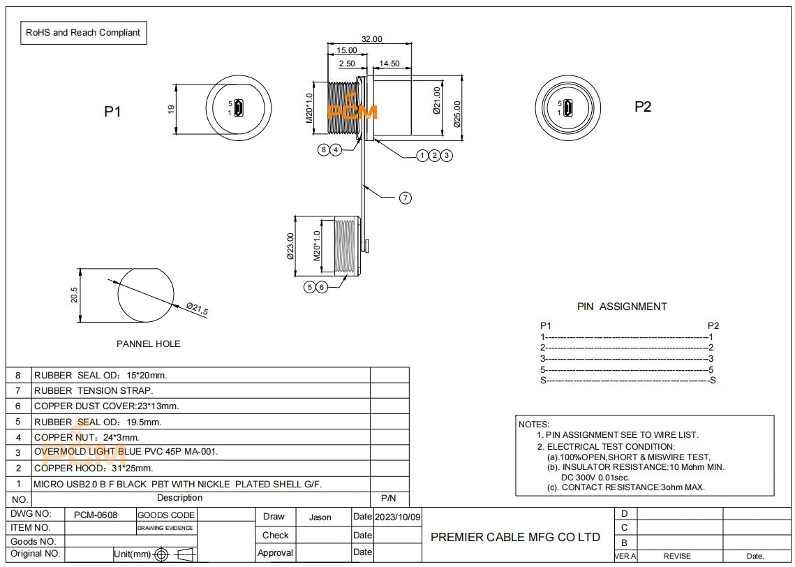 IP67 Rugged Micro USB 2.0 Panel Mount Coupler