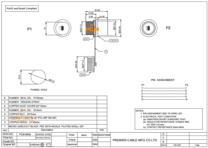 IP67 Rugged Micro USB 2.0 Panel Mount Coupler图纸1