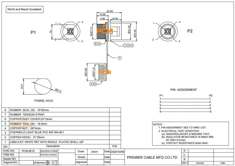 Ruggedized Waterproof USB 2.0 B Panel Mount Connector图纸1