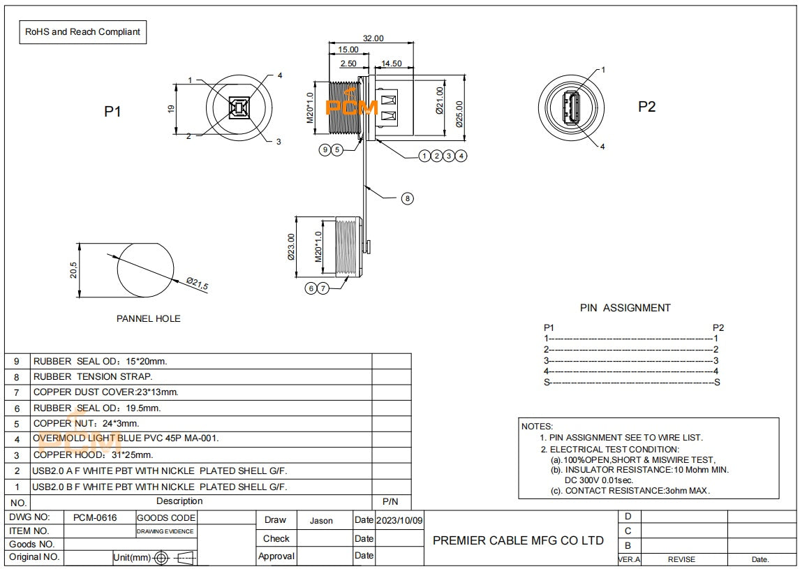 IP67 Rugged USB 2.0 A to B Panel Mount Connector