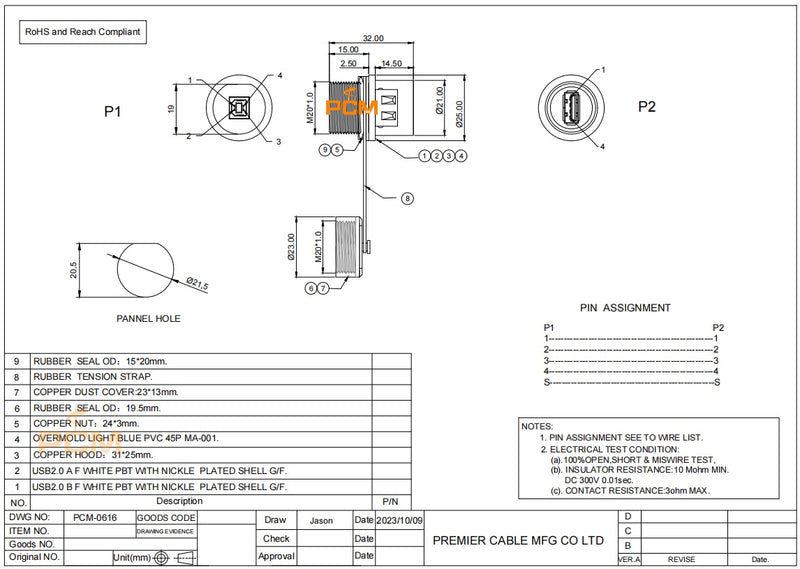 IP67 Rugged USB 2.0 A to B Panel Mount Connector图纸1