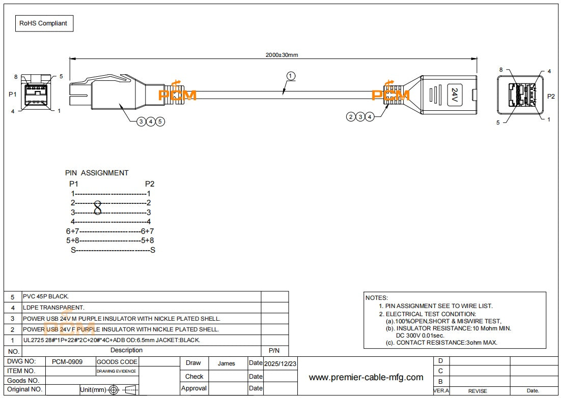 24V Powered USB Extension Cable