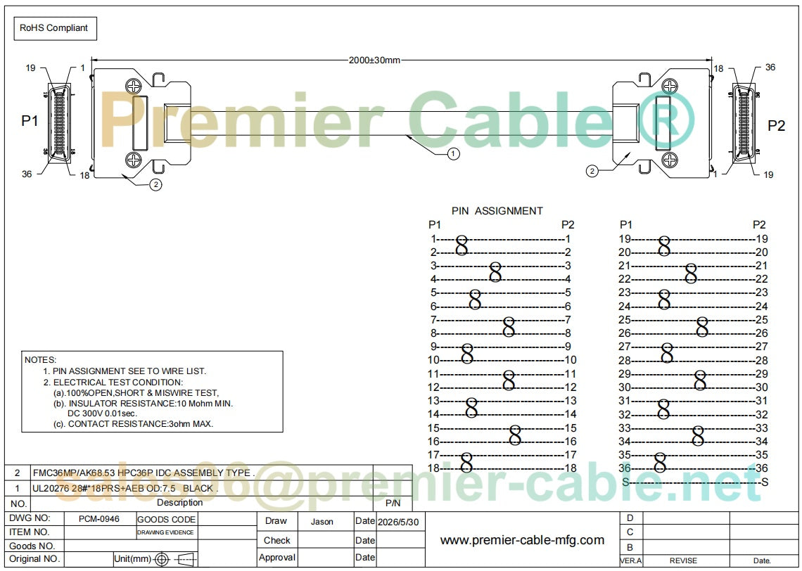 HPCN 36-Pin MDR SCSI Cable Assembly