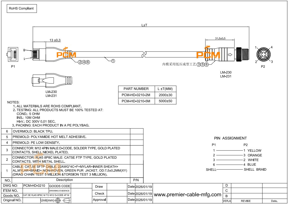 M12 to RJ45 Profinet Cable