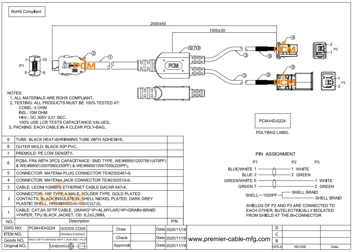 IX to Dual MATEnet Cable for Automotive Ethernet
