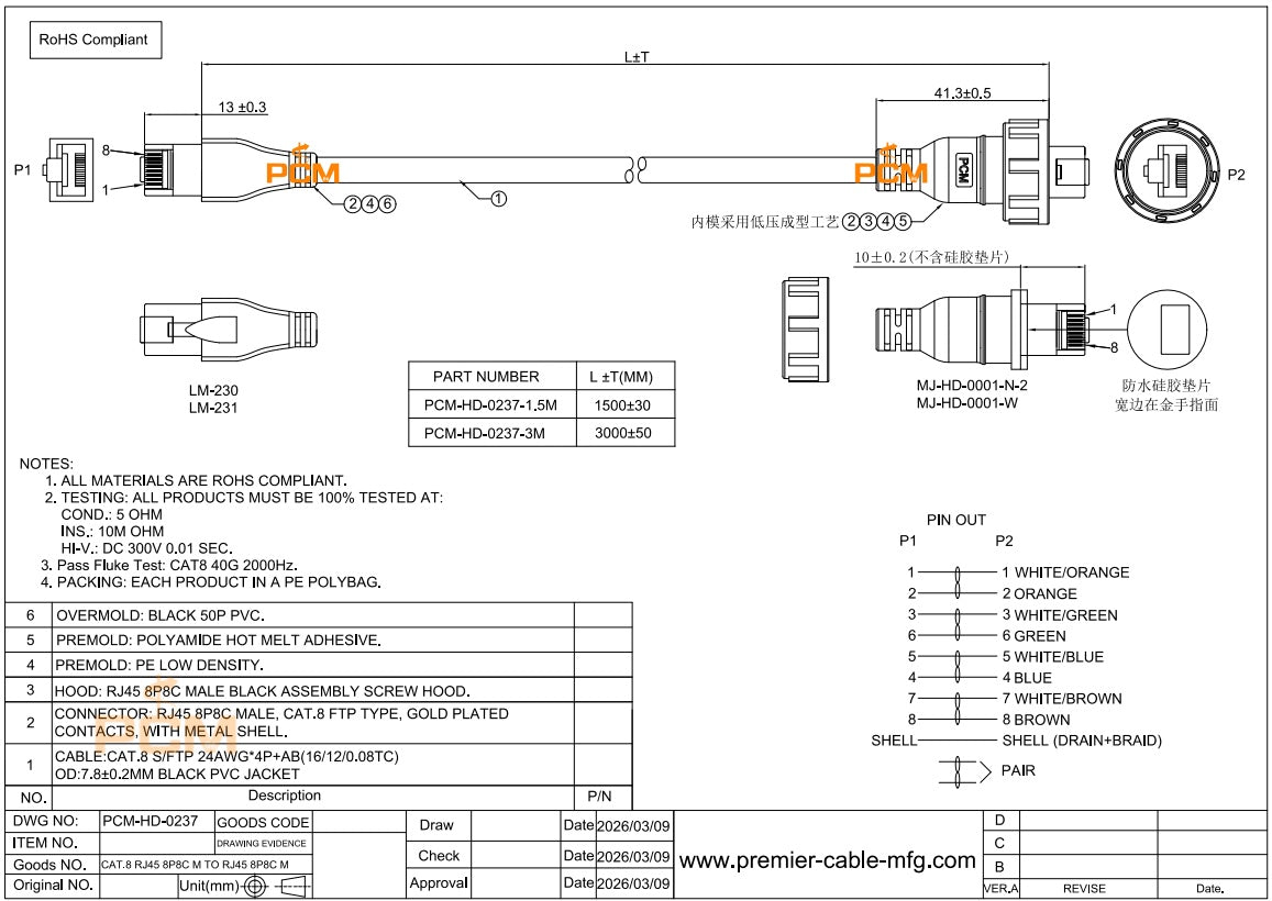 IP67 Waterproof RJ45 Networking Ethernet Cable