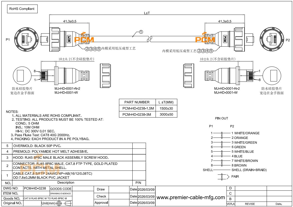 RJ45 Ethernet Cable IP67 Waterproof