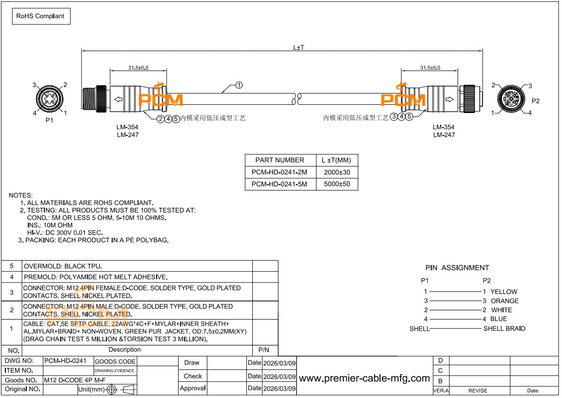 Profinet Cable M12 D-Code Male to Female