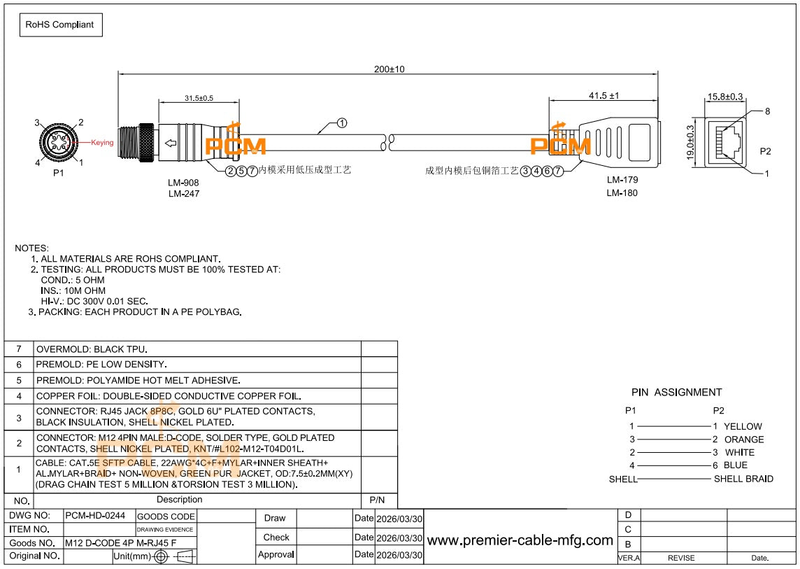 M12 D-Code to RJ45 Female Profinet Ethernet Cable