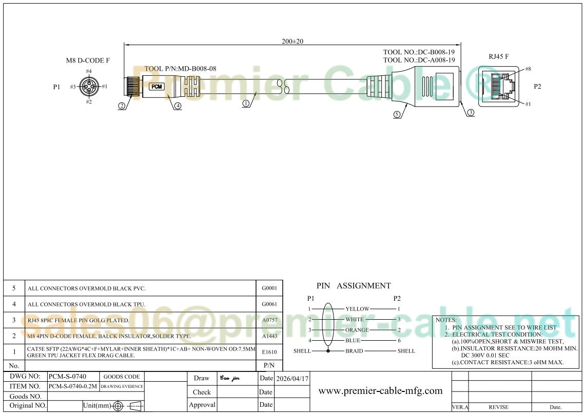 M8 Female to RJ45 Female Profinet Cable