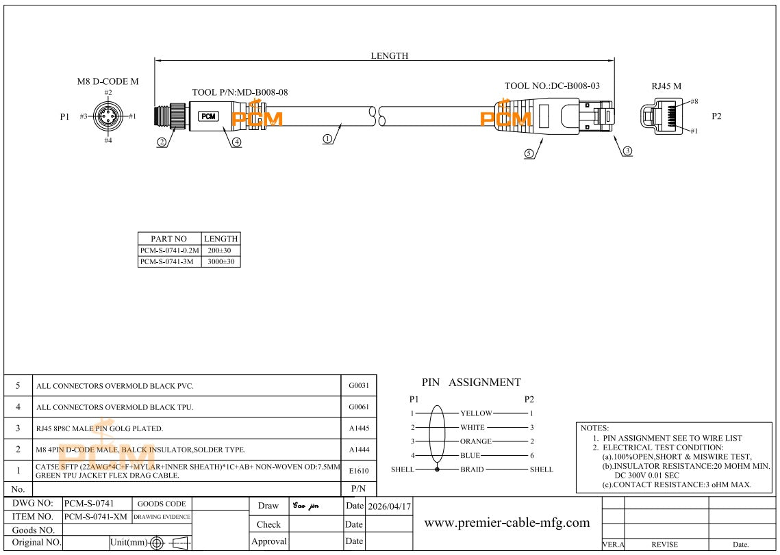 M8 4 Pin Male to RJ45 Profinet Cable