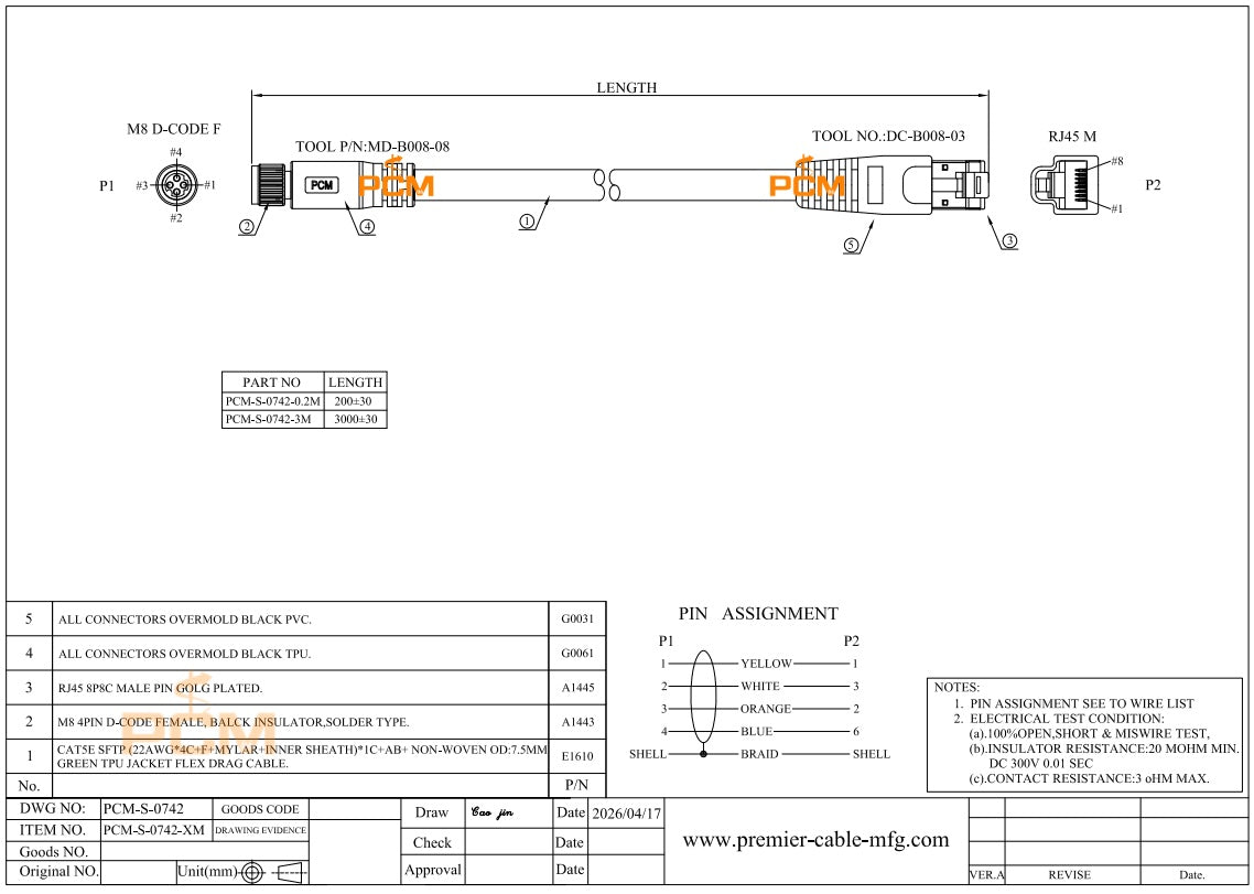 M8 4 Pin Female to RJ45 Profinet Cable