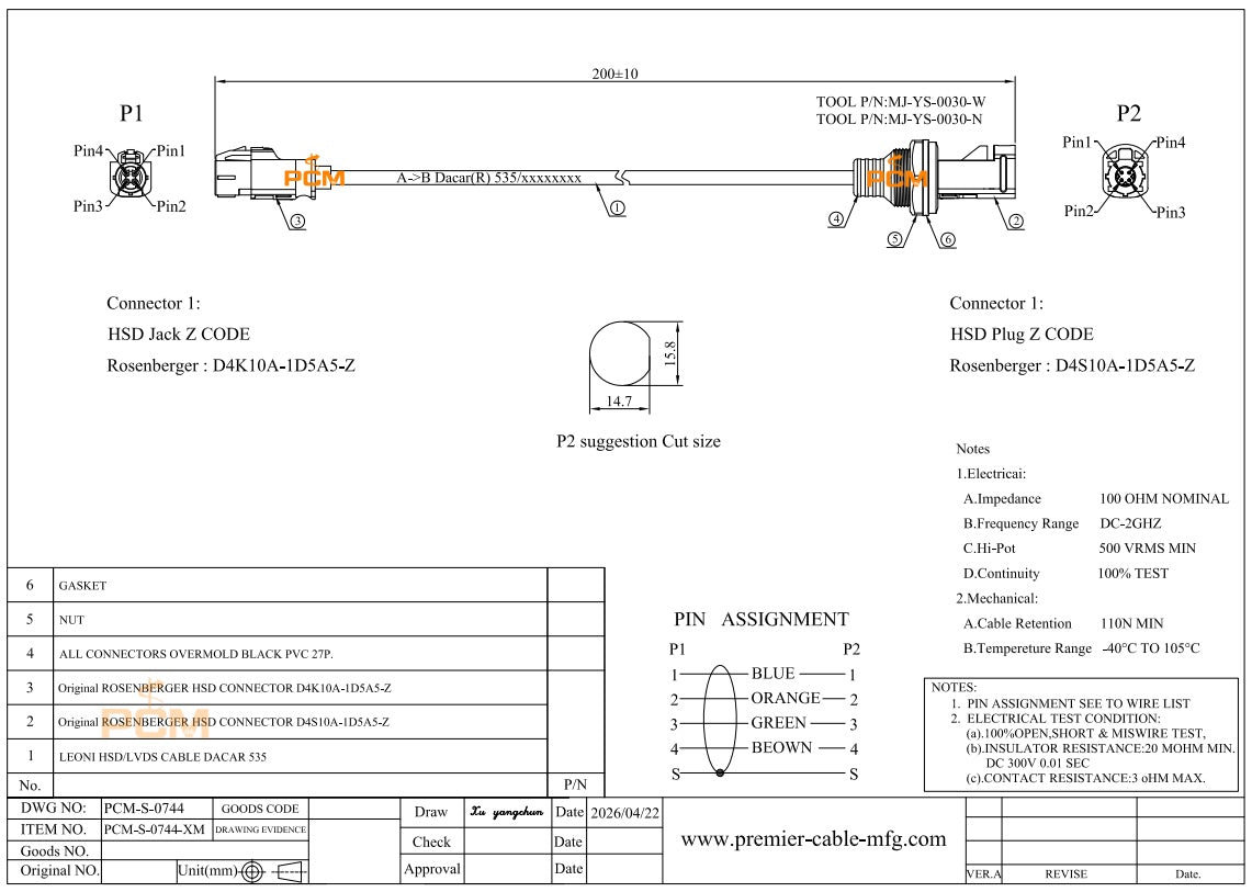 High-Speed Data HSD Z Code Panel Mount Cable