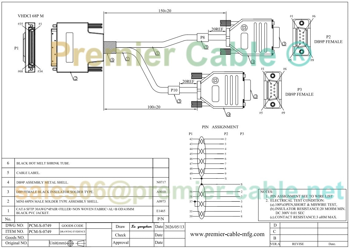 NVIDIA DRIVE AGX Thor Vehicle Harness Cable