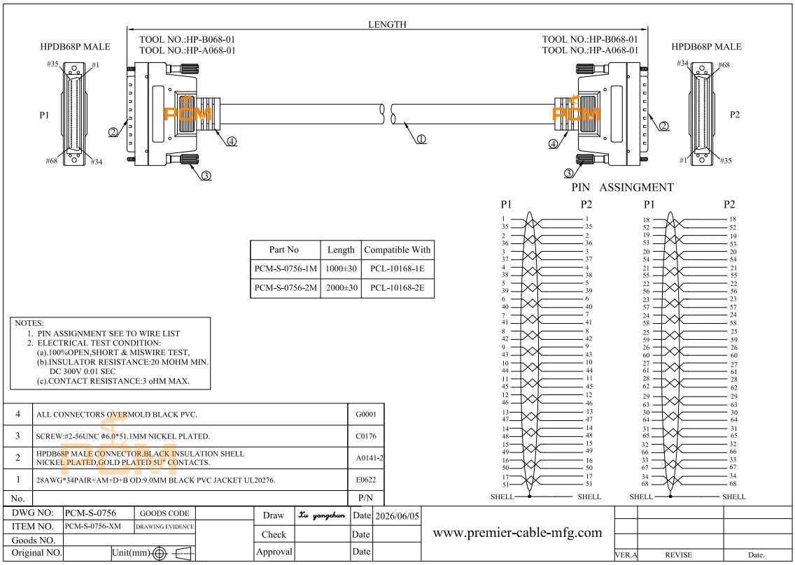 SCSI-68 Shielded Cable Compatible PCL-10168