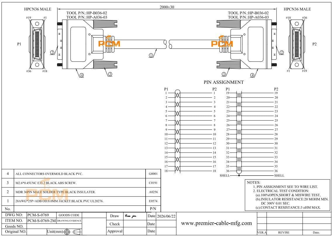 SCSI HPCN 36 Pin Cable Male to Male