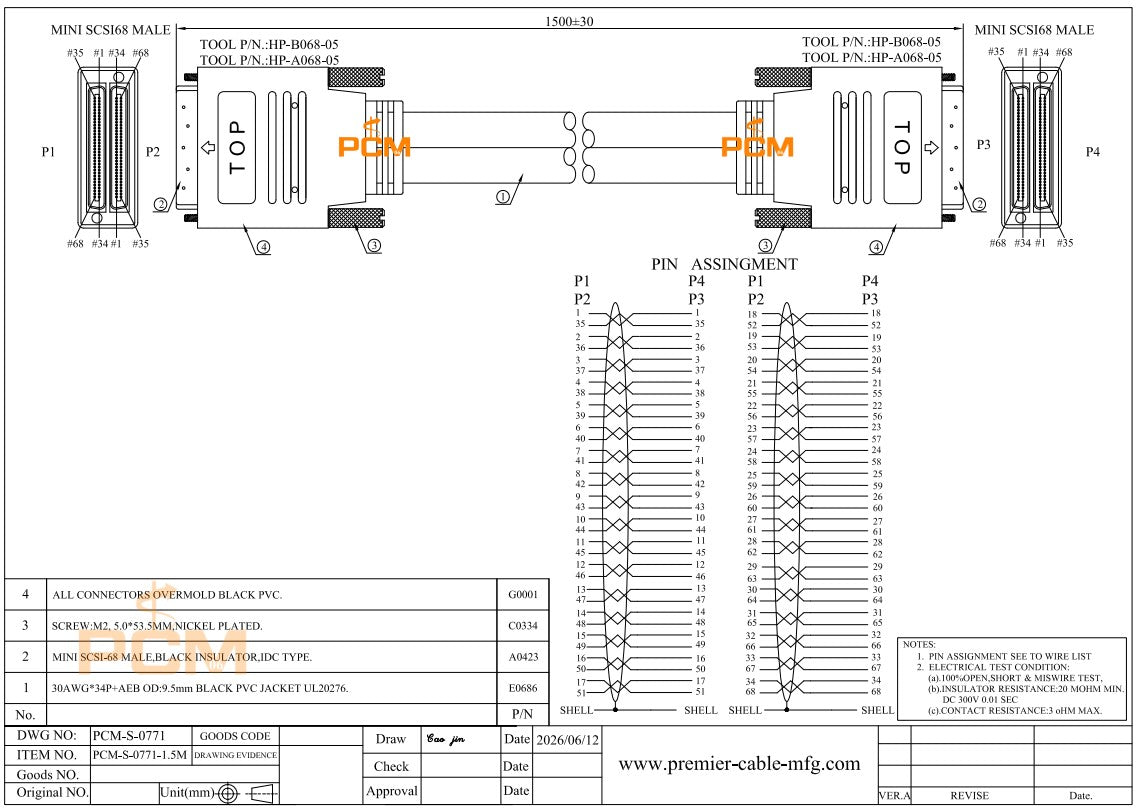 Dual Mini SCSI 68 Pin Shielded Cable