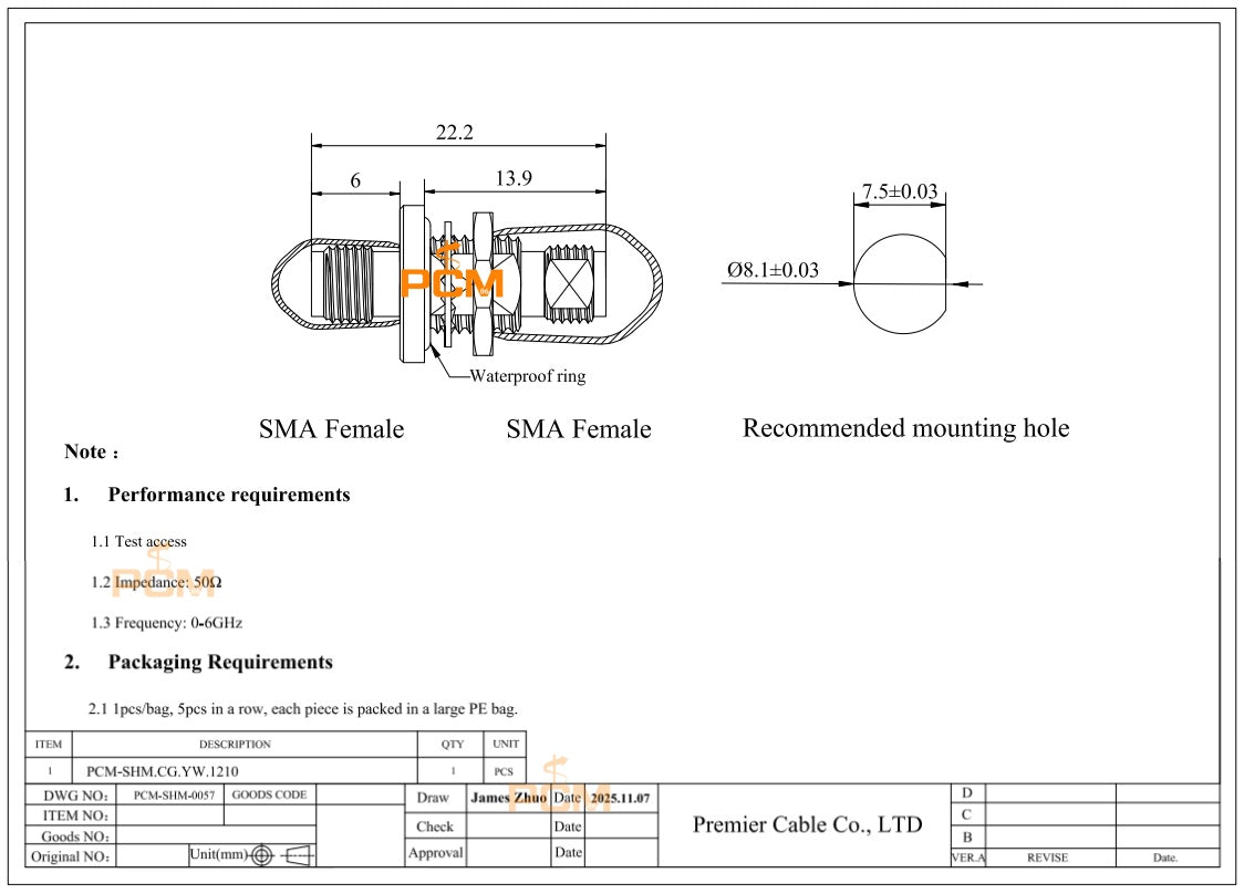 Waterproof SMA Panel Mount Coupler