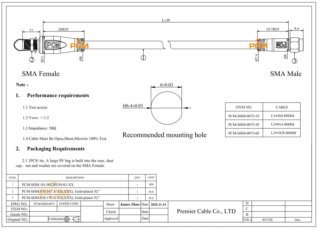 Panel Mount SMA Extension Cable RG58