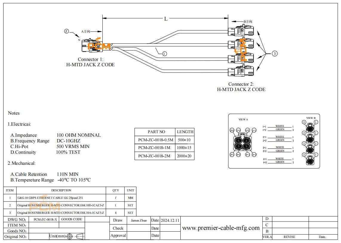 Quad H-MTD Splitter Cable for NVIDIA DRIVE AGX Thor