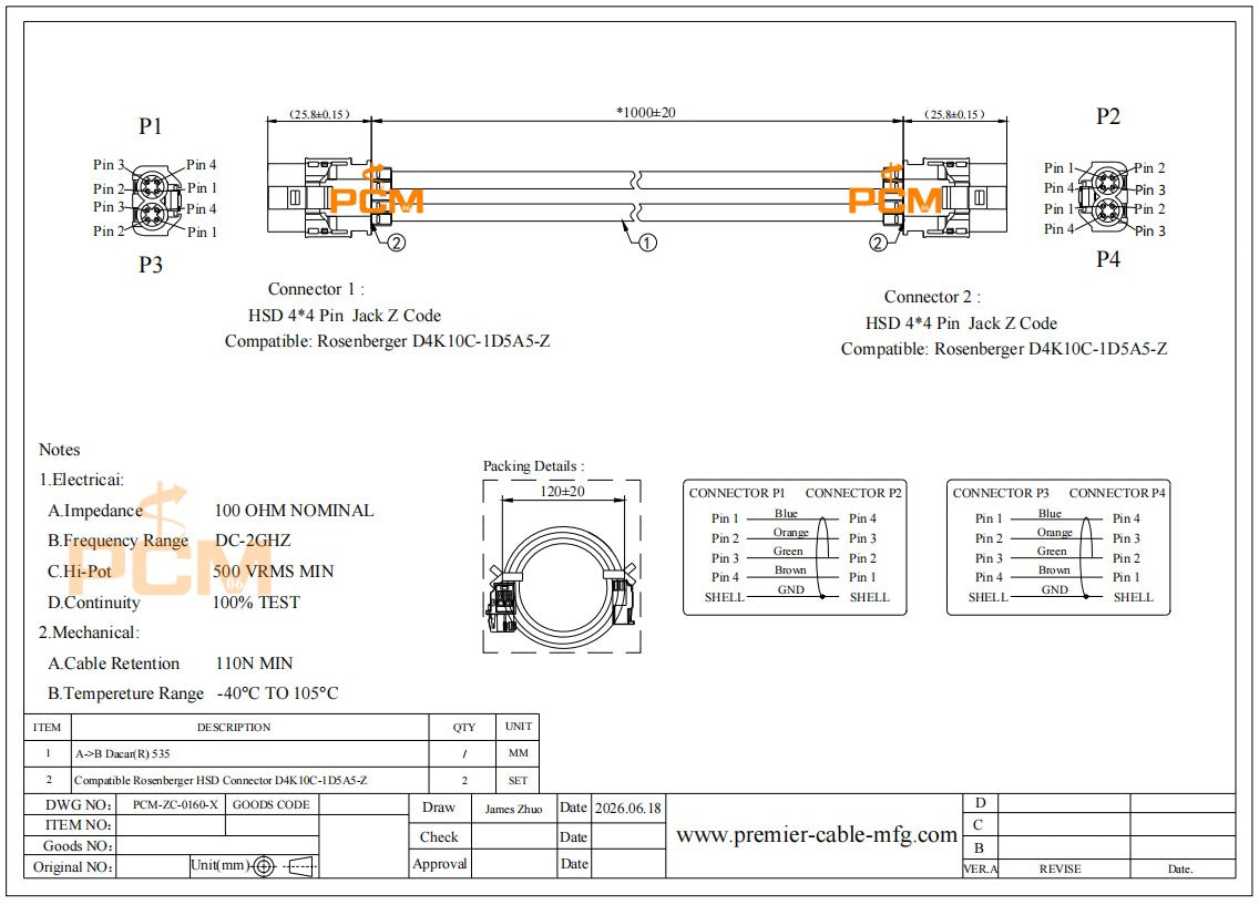 Dual Port HSD LVDS Cable