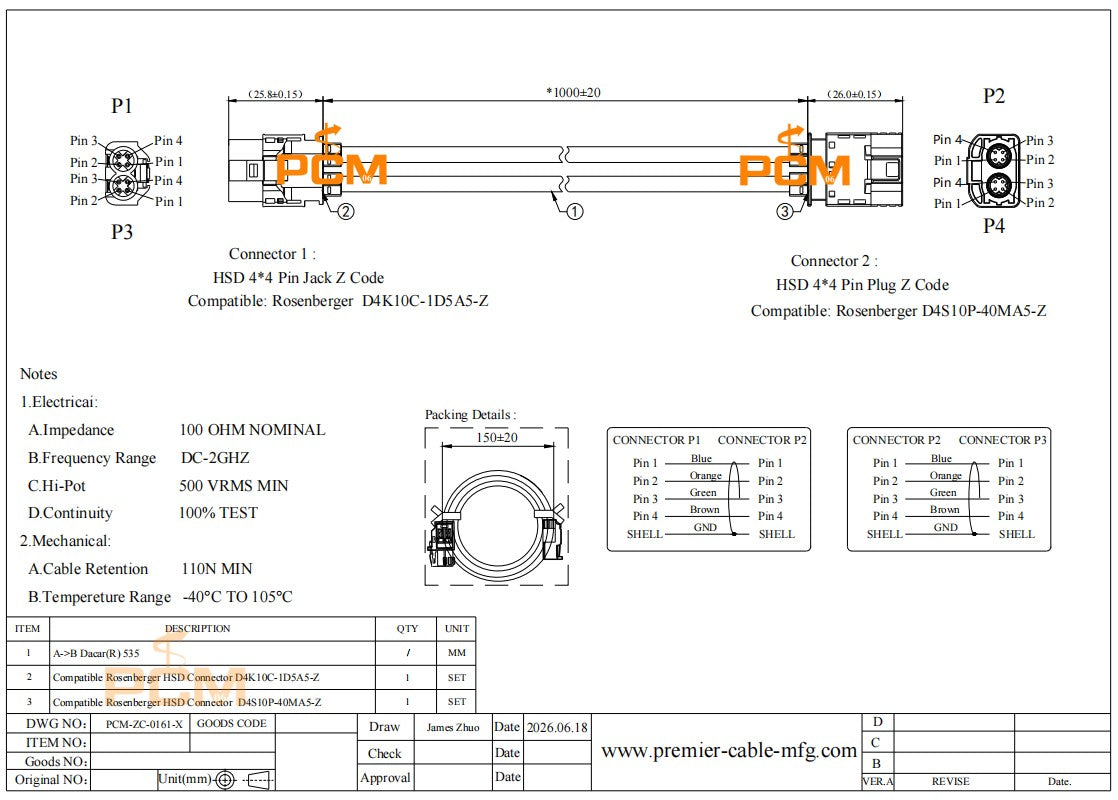 Dual Port HSD Extension Cable