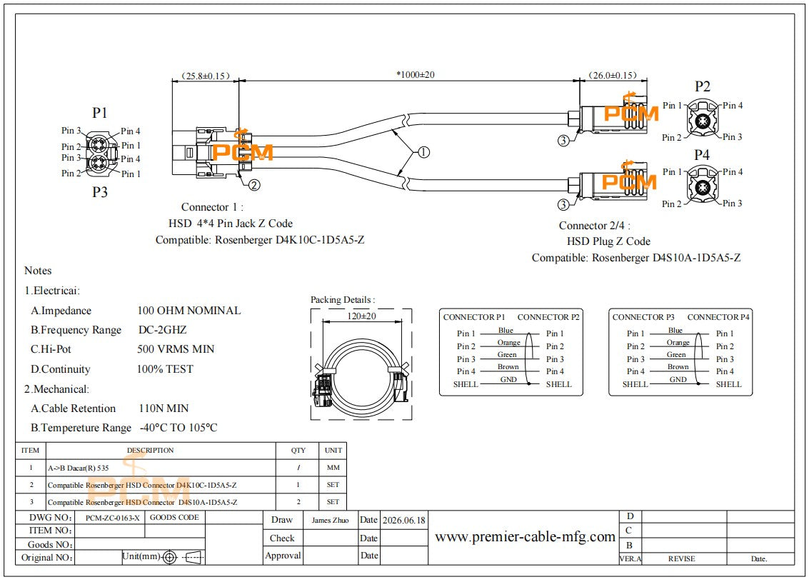 Dual HSD Splitter Cable