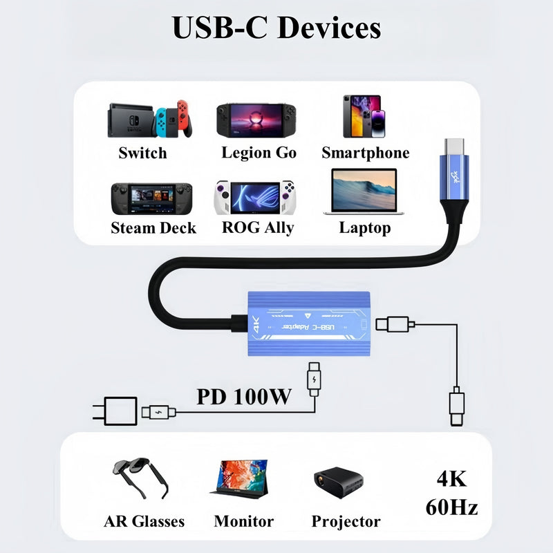 AR Smart Glasses USB-C Hub with Charging图纸1